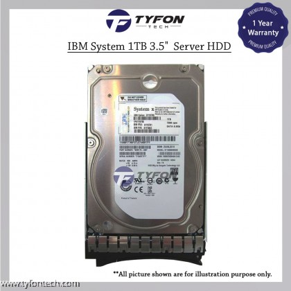 IBM System X3630 M4 1TB 3.5
